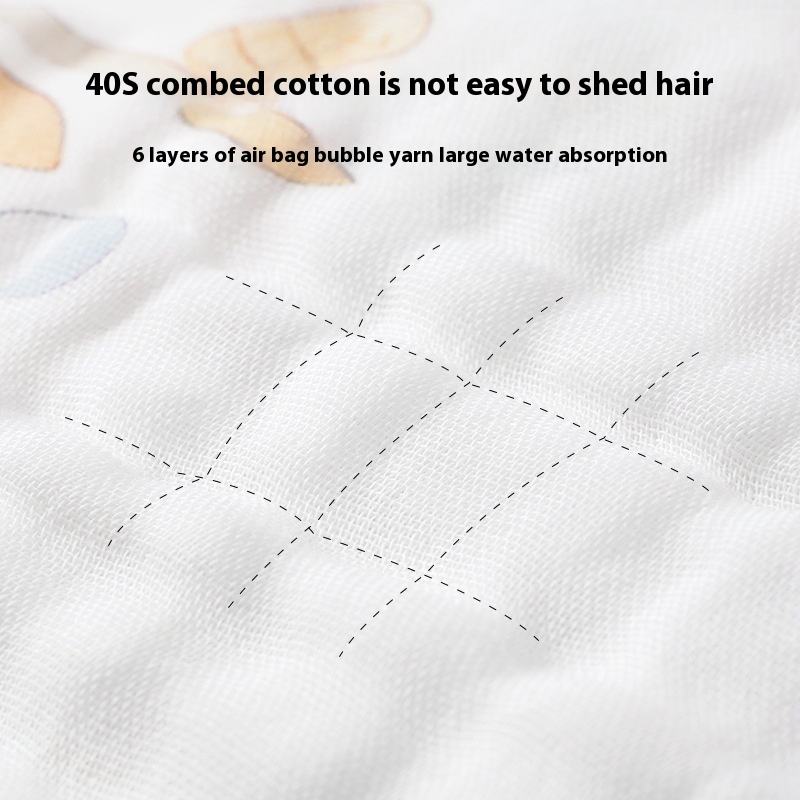 6 Layer Muslin Cotton Blanket