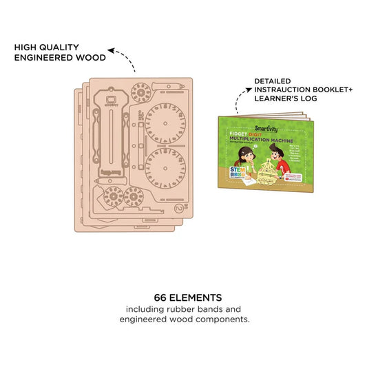 Smartivity Multiplication Machine | 6-10 years | DIY STEM Construction Toy
