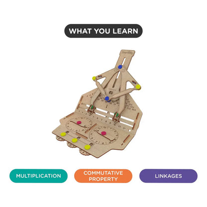 Smartivity Multiplication Machine | 6-10 years | DIY STEM Construction Toy