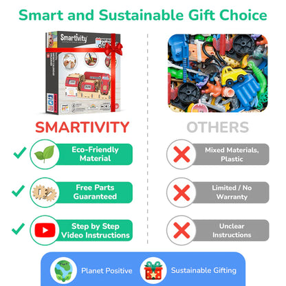 Smartivity Infinity Calendar Organiser | 8-14 years | DIY STEM Construction Toy